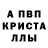 Alpha PVP крисы CK Vlad Danilyuk